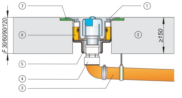 Application example with non-combustible pipelines
