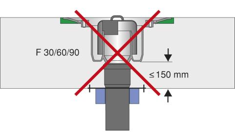 No permitido: conexión vertical del tubo con manguito cortafuegos (MC)