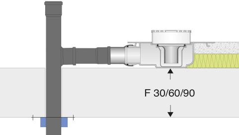 Permis sous condition : Raccordement de tuyau horizontal avec manchette coupe-feu R 30/60/90 (montage coupe-feu)